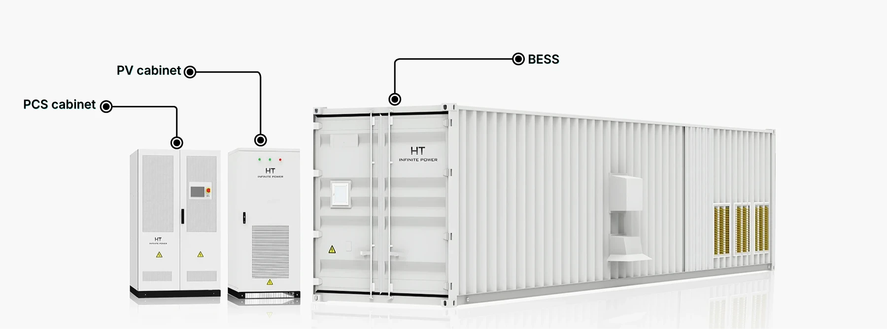 50kw dc converter module is used in battery energy storage systems